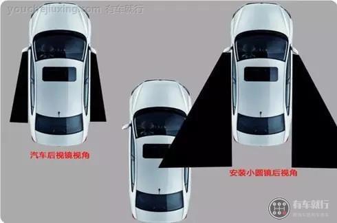 汽车后视镜小圆镜有什么优点和缺点