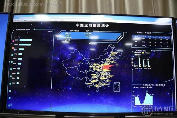 山东枣庄鲁d的二手车为什么便宜