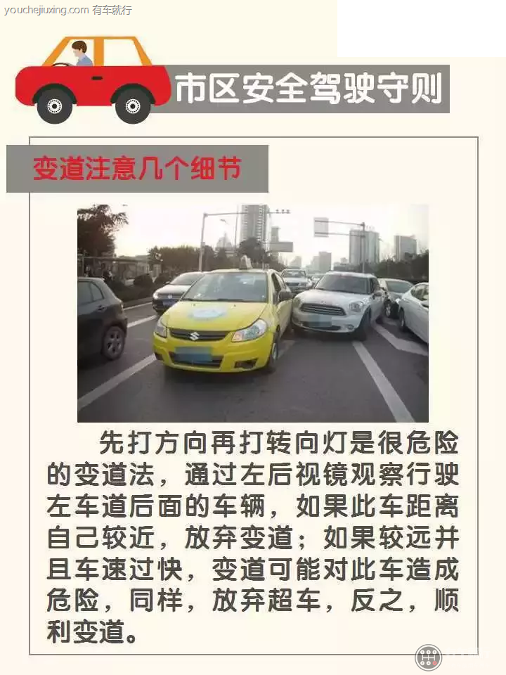 汽车安全驾驶必须遵守的规则