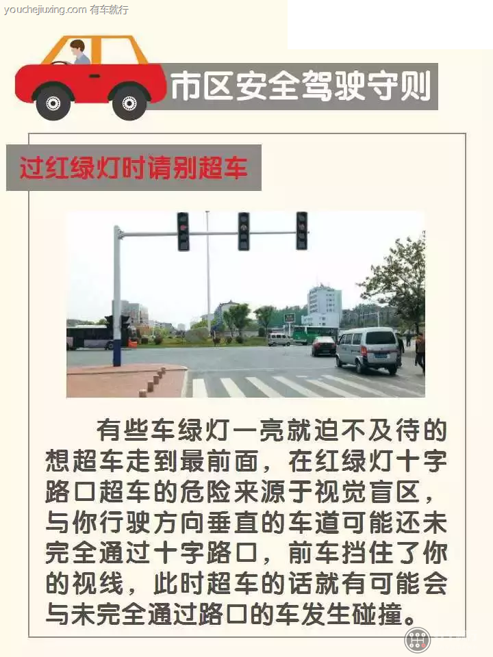 汽车安全驾驶必须遵守的规则