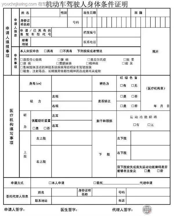 换证驾驶证体检有什么要求吗