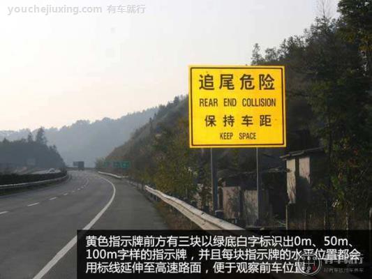 为什么要养成保持安全车距的习惯