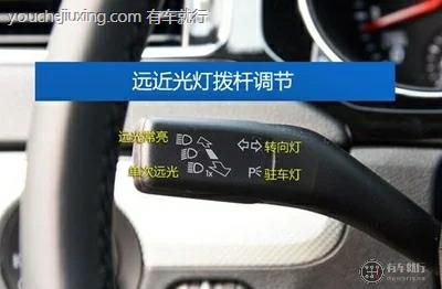 左边拨杆