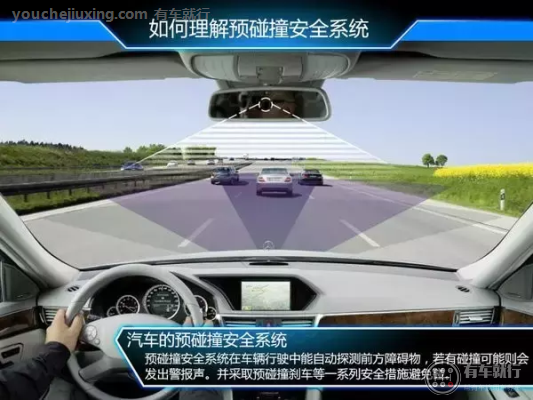 防碰撞辅助系统是什么意思