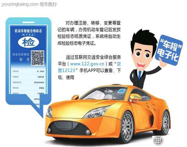 8年的车可以在12123上年检吗