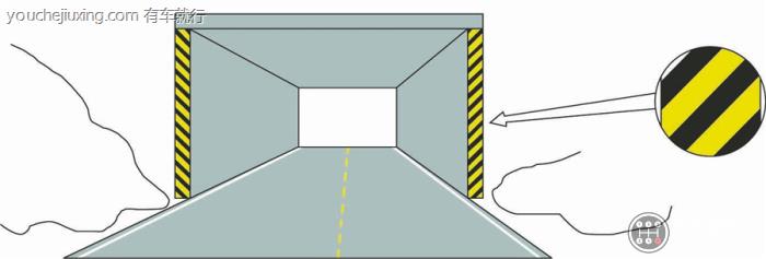 黄黑相间的斜线是什么