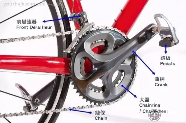 变速线 Derailleur Cable