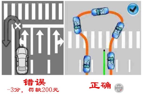 斑马线掉头被拍到几率有多大