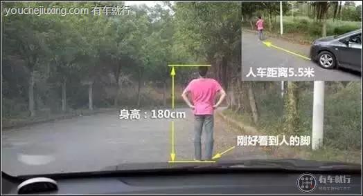 车头与行人之间的距离为5米
