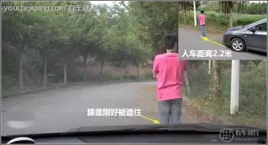 车头与行人距离为2.2米