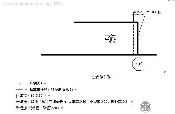 2021科目二场地尺寸及画法
