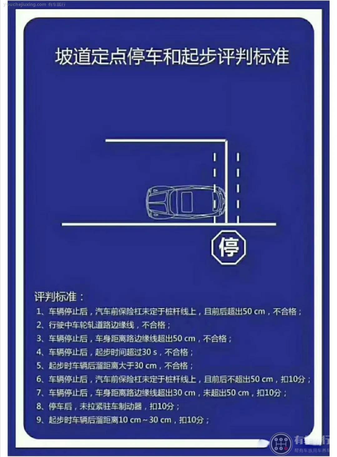坡道定点停车与起步
