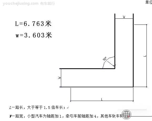2021科目二场地尺寸及画法