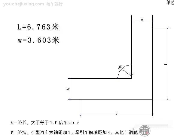 2021科目二场地尺寸及画法