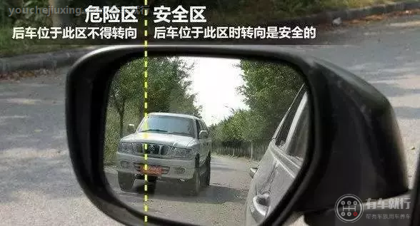 超车变道时如何判断后车距离