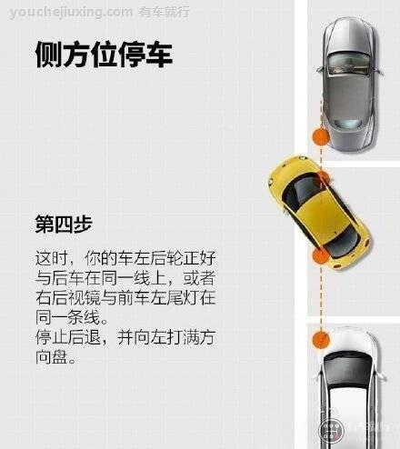 现实中如何侧方停车