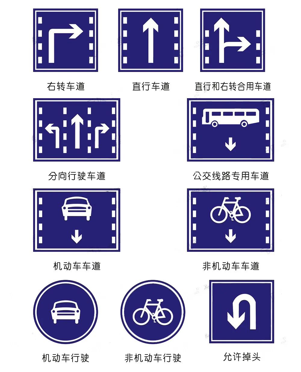 指路标志和指示标志的区别图解