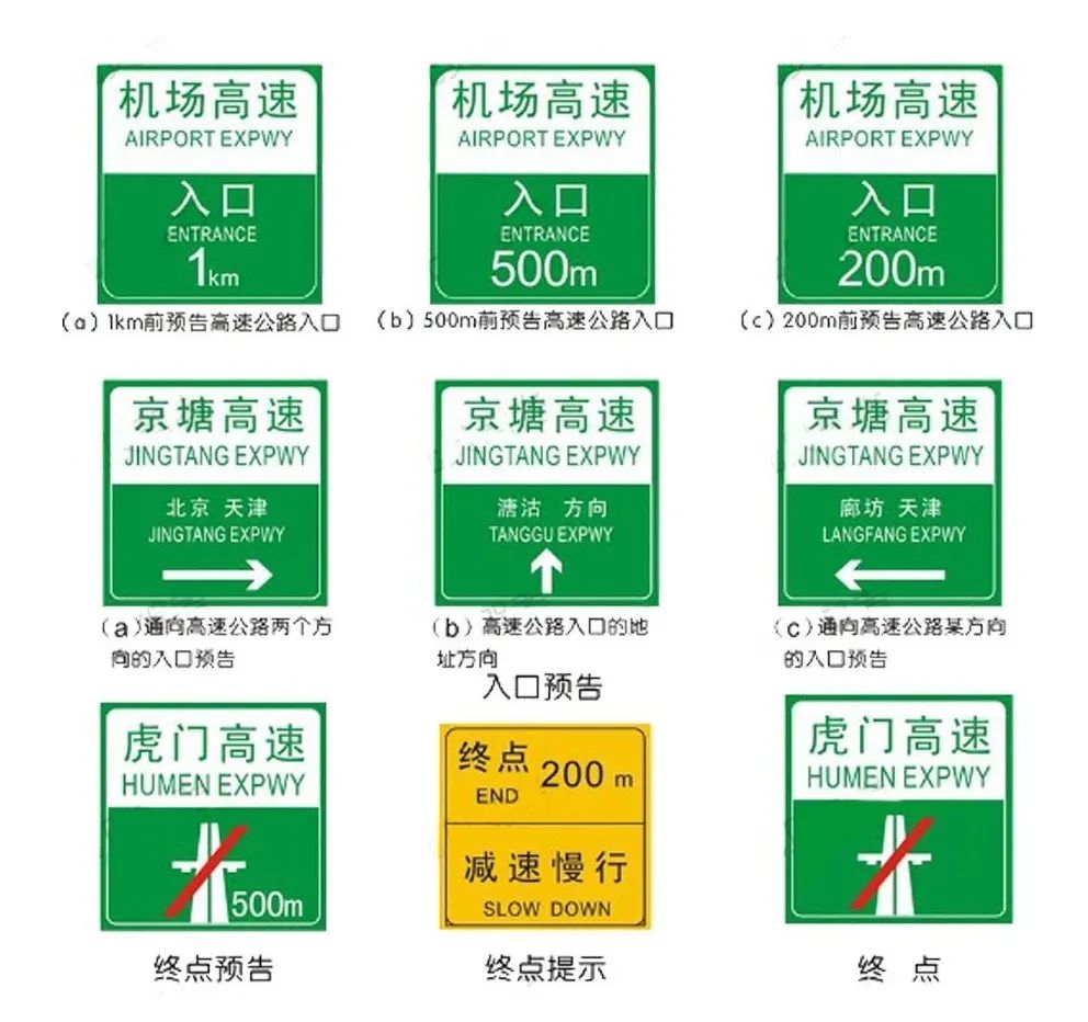 指路标志:传递道路方向,距离信息的标志.