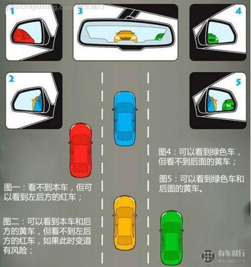 女司机开车没有距离感