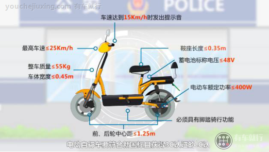 如何关闭电动车15公里提示音