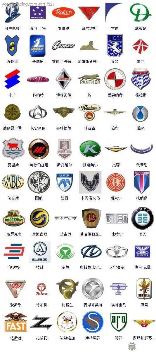 名车标志有哪些