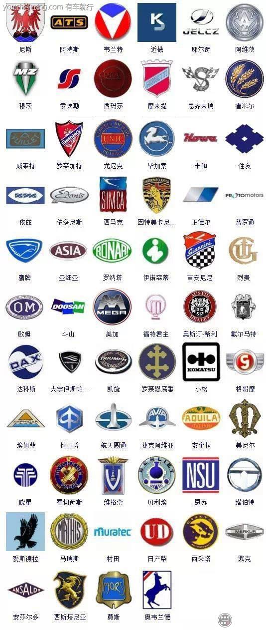 名车标志有哪些