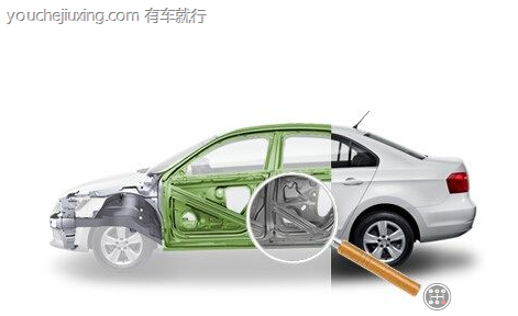 车辆静态检查的内容有哪些