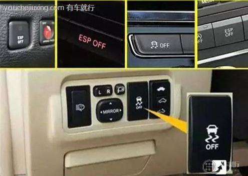 0ff表示什么意思