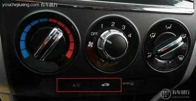 0ff表示什么意思