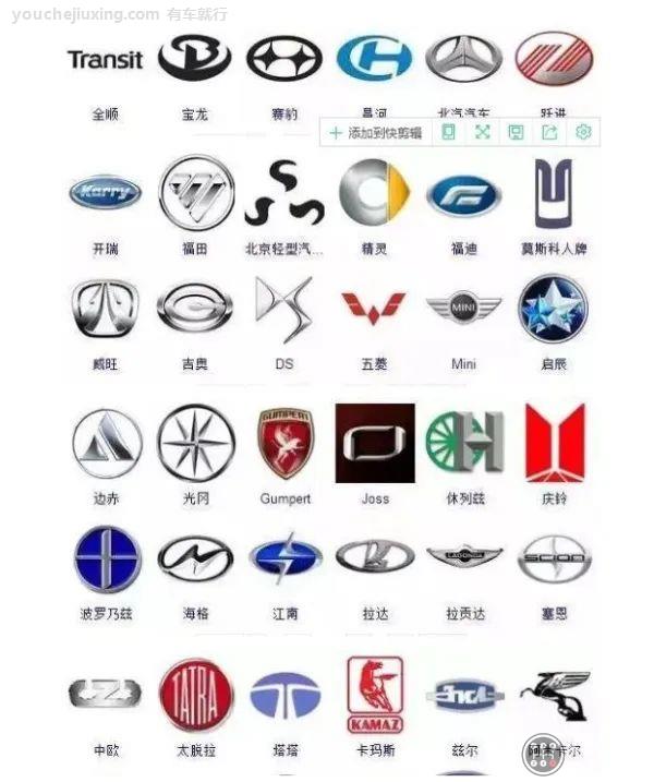 车的牌子有哪些