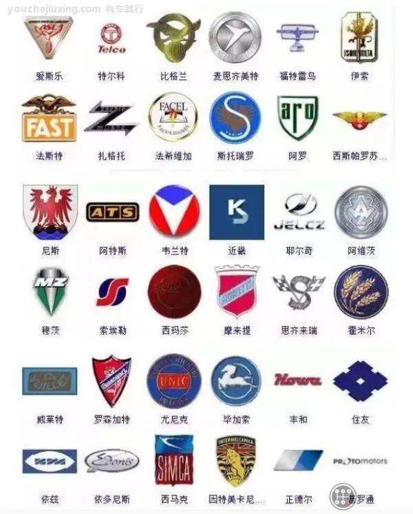 车的牌子有哪些