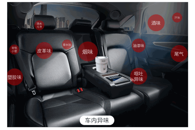 新车车内异味有毒吗