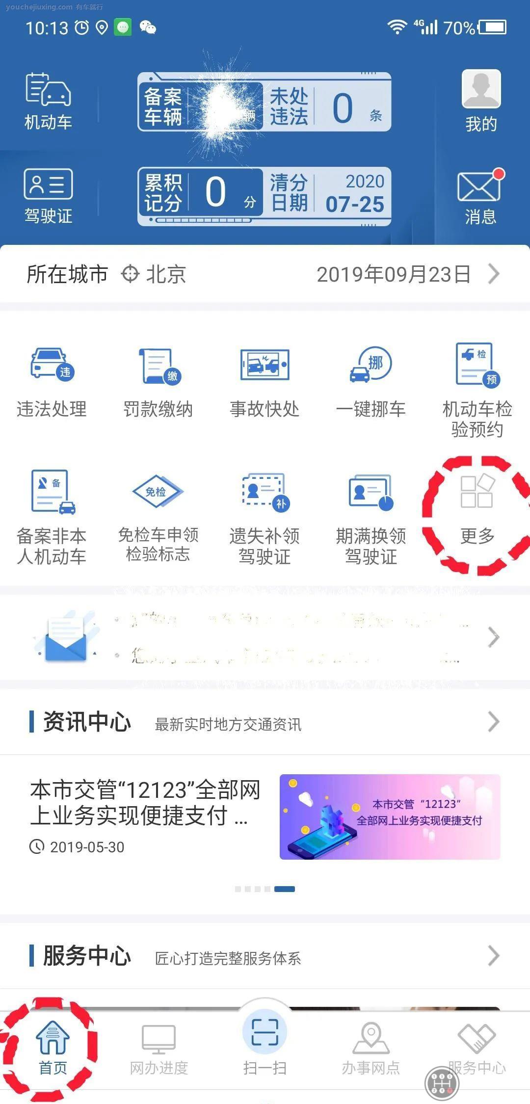 科一要交什么费