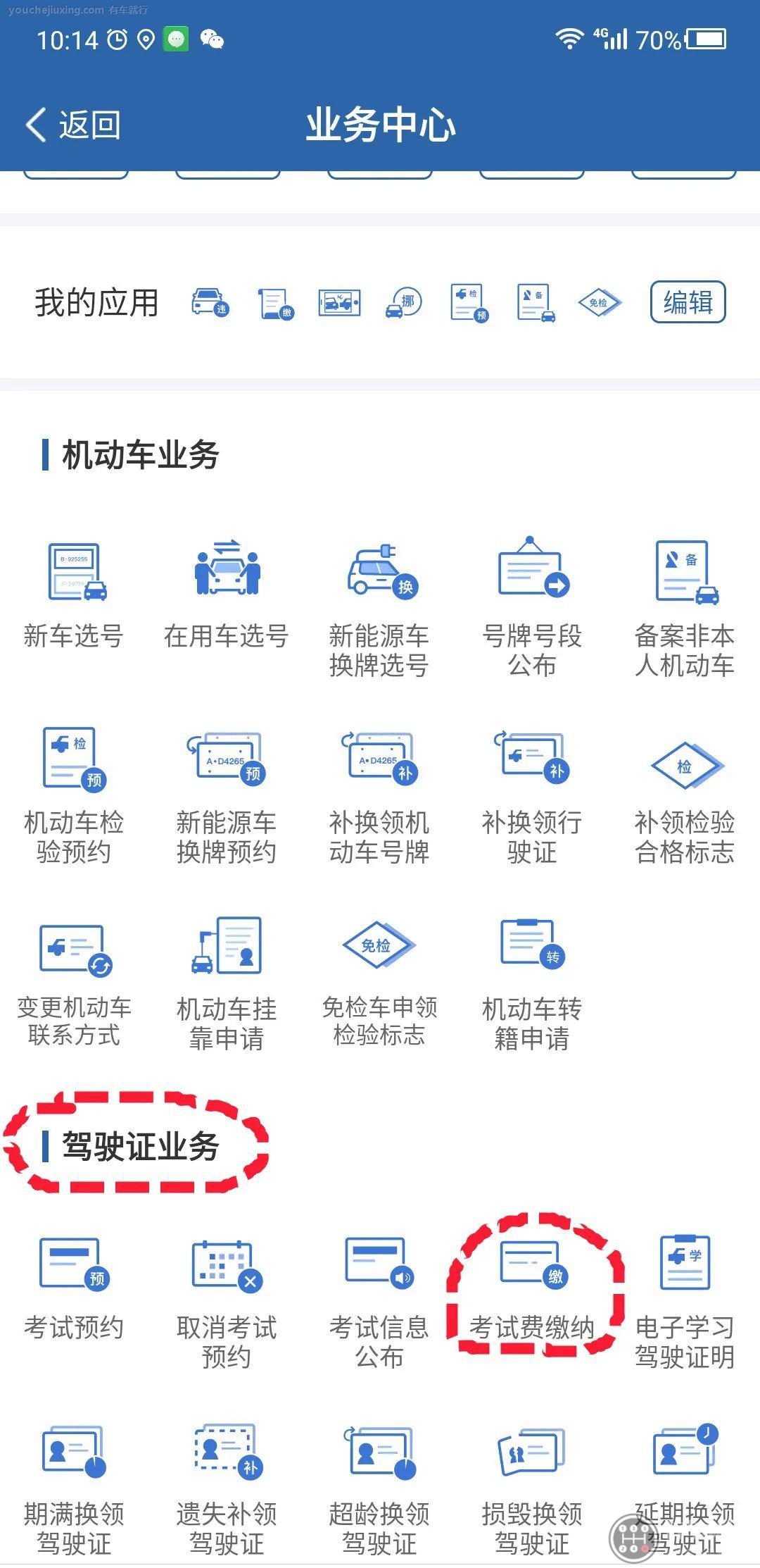 科一要交什么费