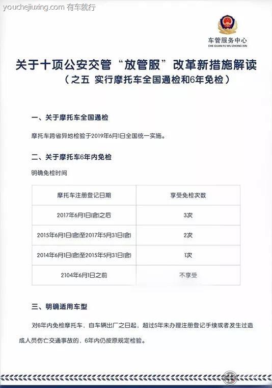 摩托车年检新规2021年新规定