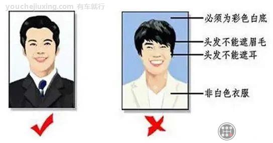 驾照上的照片是自己带还是现场拍
