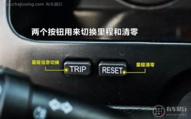 汽车reset按键作用
