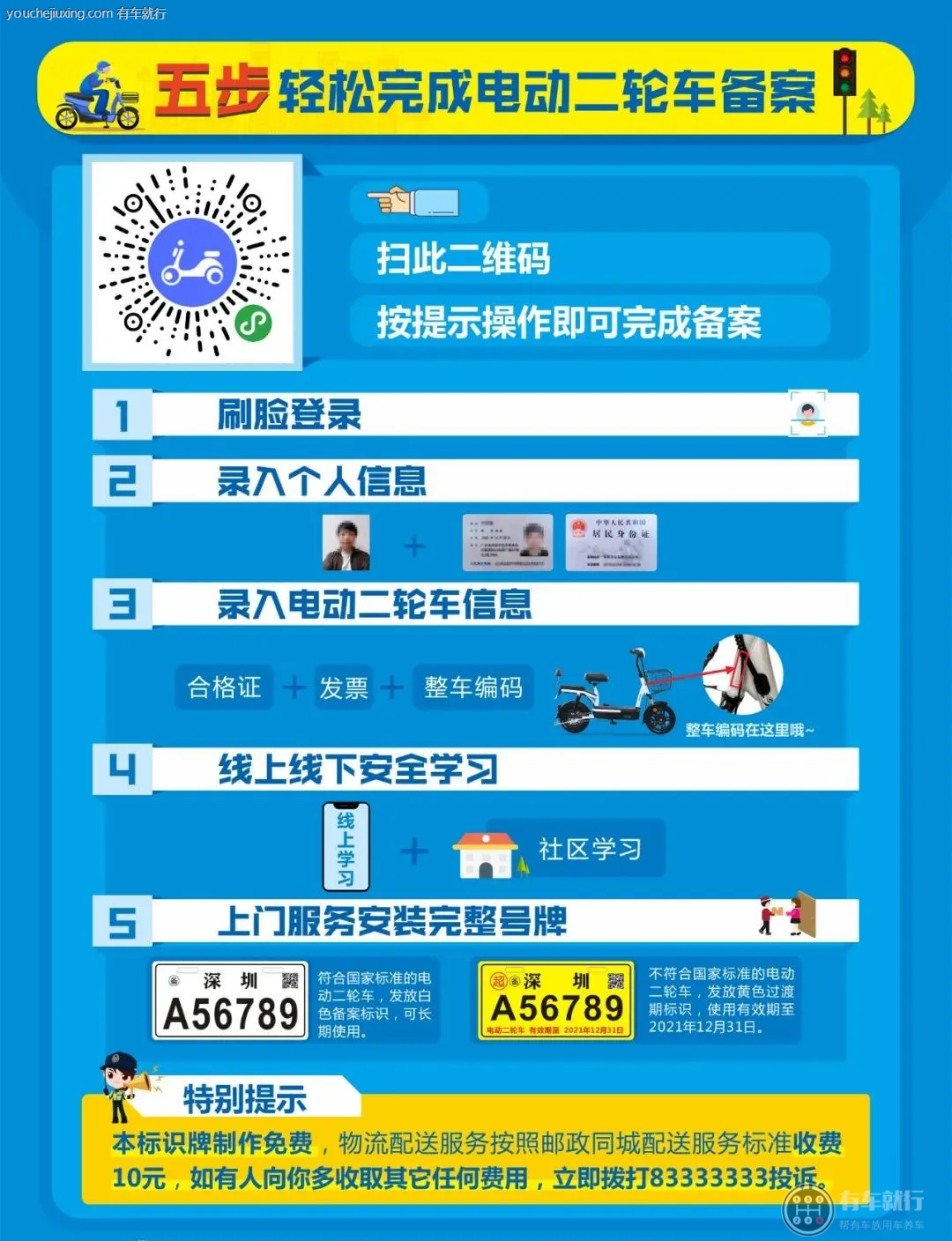 深圳电动车上牌网上办理