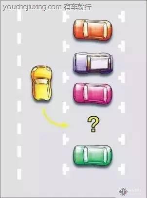 女士最简单的倒车入库方法