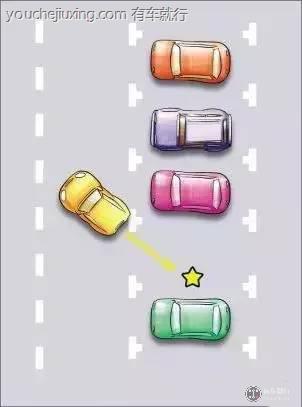 女士最简单的倒车入库方法