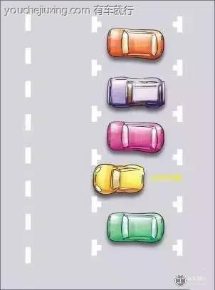 女士最简单的倒车入库方法