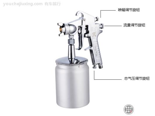 喷枪的使用方法及调节
