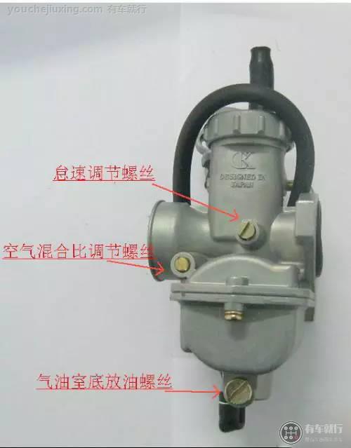 摩托车化油器的调整方法及维修方法