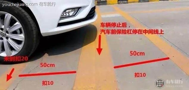 半坡定点停车三条线怎么停是标准的