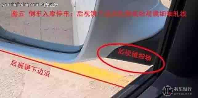 科二倒车入库怎么找点位最准确