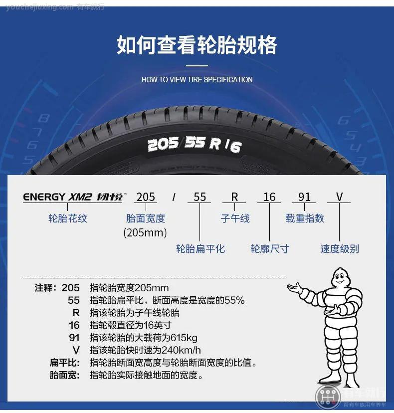 福特野马轮毂数据图片