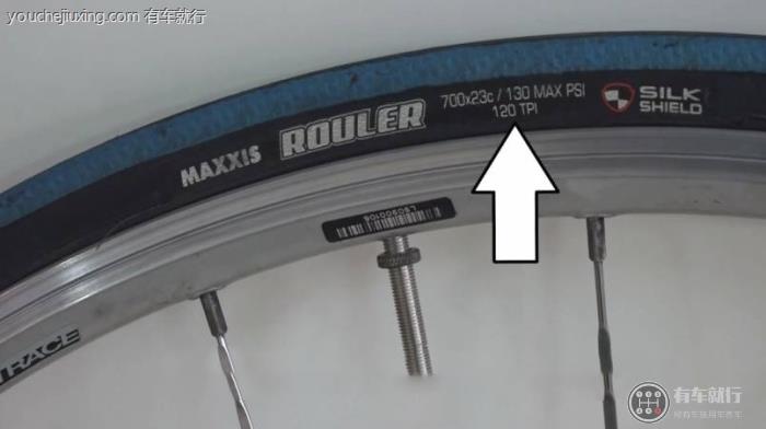 自行车轮胎尺寸对照表