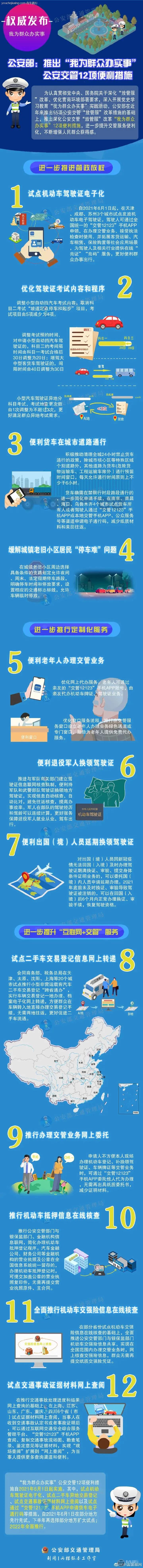 关于深化公安交管放管服改革，我为群众办实事12项便利措施