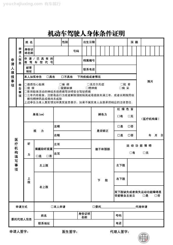 换驾照体检一般检查哪些项目