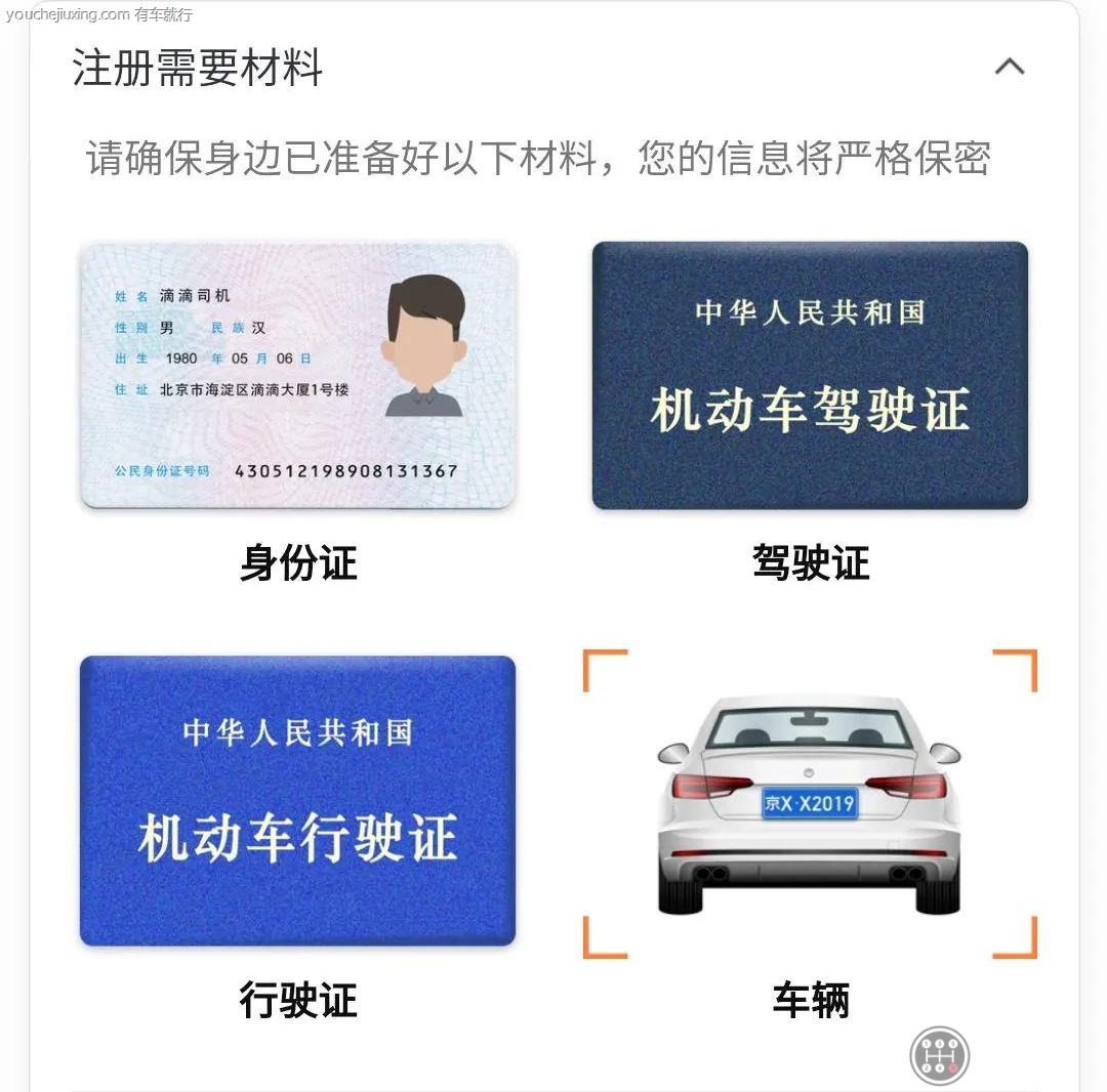 自己的车怎么跑滴滴